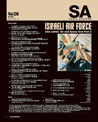 SCALE AVIATION Vol.136 November 2020 Magazine NEW from Japan_4
