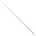 SHIMOTSUKE Turing Monkey Mobile Trout II 52L Trout Spinning Pack Rod NEW_5