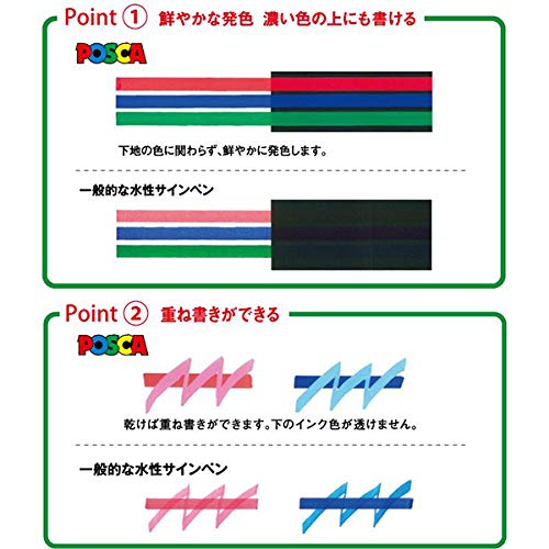 UNI Posca water-based marker extra fine PC-1M All 21 Colors Set + Rockoneko NEW_3