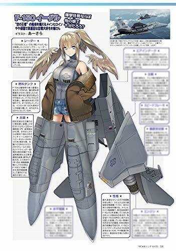 Ikaros Publishing MC Axiz Vol.55 w/Bonus Item Magazine NEW from Japan_4