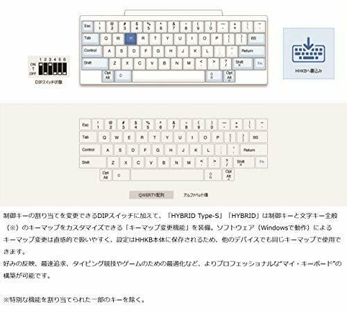 PFU HHKB Professional HYBRID Type-S Japanese Keyboard Layout Black PD-KB820BS_4