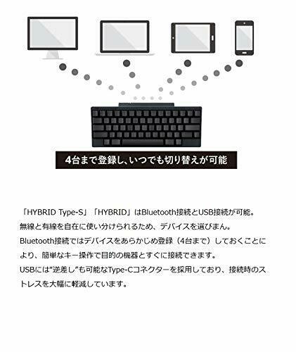 PFU HHKB Professional HYBRID Type-S Japanese Keyboard Layout White PD-KB820WS_3
