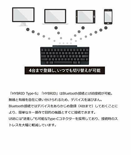 PFU HHKB Professional HYBRID Japanese Keyboard Layout Black PD-KB820B NEW_3