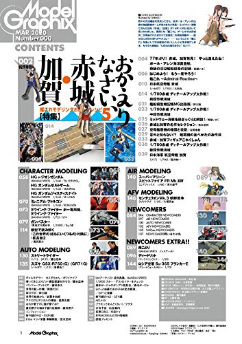Dai Nihon Kaiga Monthly Model Graphix March 2020 Magazine NEW from Japan_2
