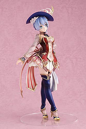 Amakuni Nelke & The Legendary Alchemists: Nelke 1:7 Scale PVC Figure NEW_4