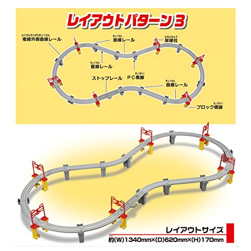 TAKARA TOMY Plarail Elevated Shinkansen Rail Set (Rail Only) NEW from Japan_5