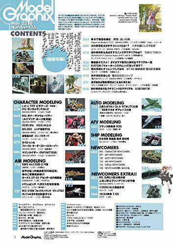Dai Nihon Kaiga Monthly Model Graphix May 2020 Magazine NEW from Japan_2