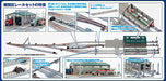TOMIX N Gauge Fine Track Engine Depot Extension Rail Set 91036 NEW from Japan_3