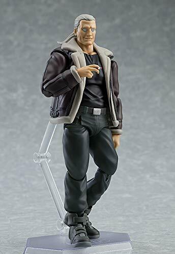 Max Factory figma 482 GHOST IN THE SHEL Batou: S.A.C. Ver. Figure NEW from Japan_3