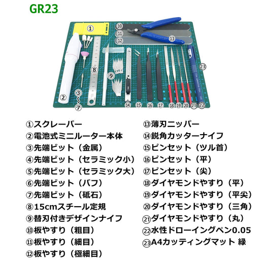 Plastic Model Tool Set for Gunpla Gundam Plastic Model Craft Tool 23 Types (GR)_2