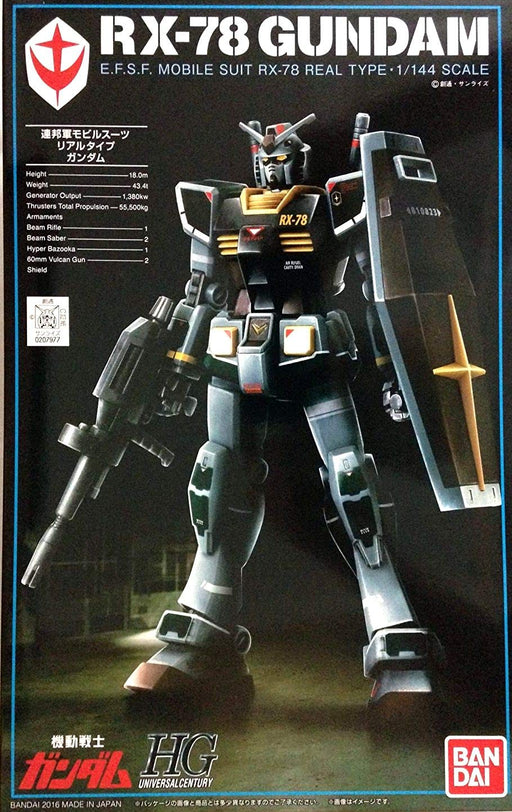 HGUC 1/144 Mobile Suit Gundam 21st CENTURY REAL TYPE VER. Plastic Model Kit NEW_1