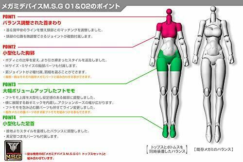 Megami Device M.S.G 02 Bottoms Set Skin Color B (Plastic model) NEW from Japan_4