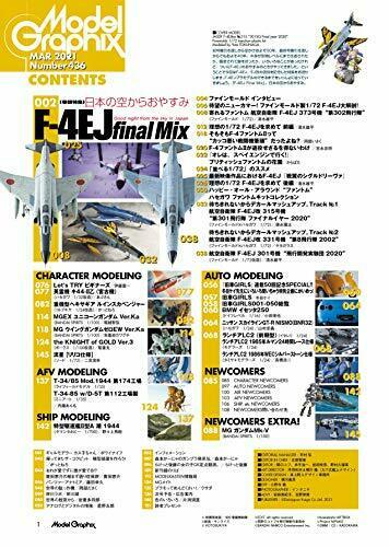 Dai Nihon Kaiga Monthly Model Graphix March 2021 Magazine NEW from Japan_2