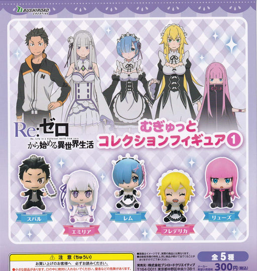 Bushiroad Re: Life in a Different World from Zero Set of 5 Gashapon toys NEW_1
