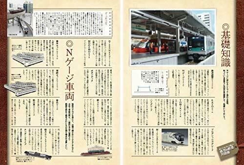 Ikaros Publishing N. 2021 June. Vol.118 (Hobby Magazine) NEW from Japan_3