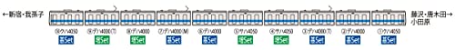 TOMIX N gauge Odakyu Electric Railway 4000 type add-on set 98749 Model train NEW_4