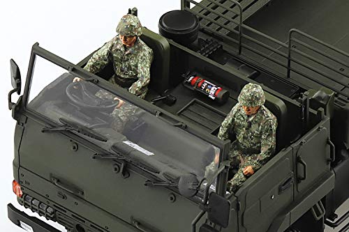 AOSHIMA 1/35 Military Model Kit Series No. Self-Defense Force 3 1/2t truck NEW_4