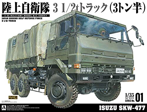 AOSHIMA 1/35 Military Model Kit Series No. Self-Defense Force 3 1/2t truck NEW_7