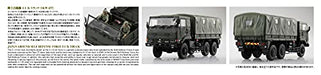 AOSHIMA 1/35 Military Model Kit Series No. Self-Defense Force 3 1/2t truck NEW_9