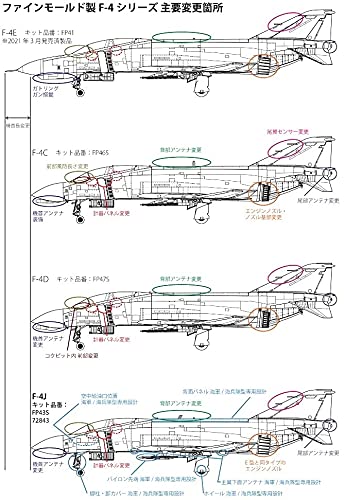 Fine Mold 1/72 Aircraft Series Ltd. US Marine Corps F-4J Special Ver. Kit 72843_8