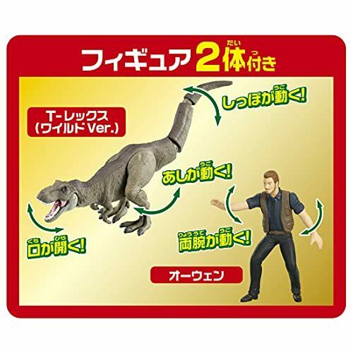 TAKARA TOMY Ania Jurassic World Big Dinosaur Kingdom Map with Owen & T-Rex NEW_3