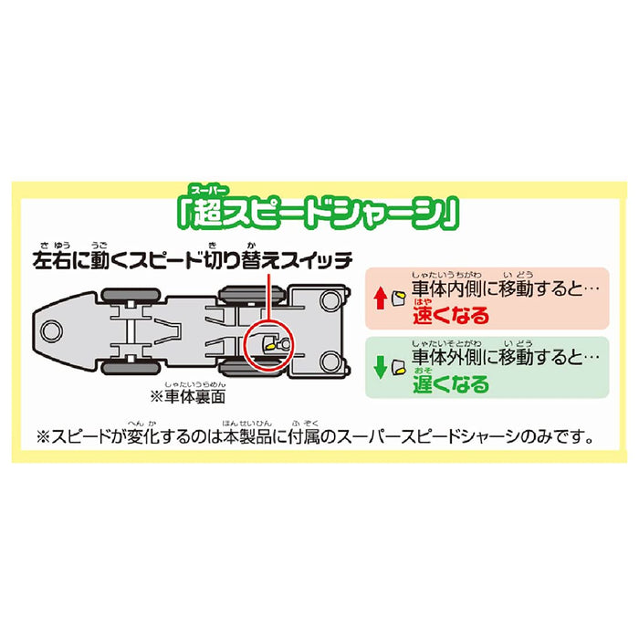 Takara Tomy Plarail S-17 Rail Speed Change! Superconducting Linear L0 Series NEW_3