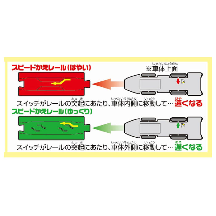 Takara Tomy Plarail S-17 Rail Speed Change! Superconducting Linear L0 Series NEW_4