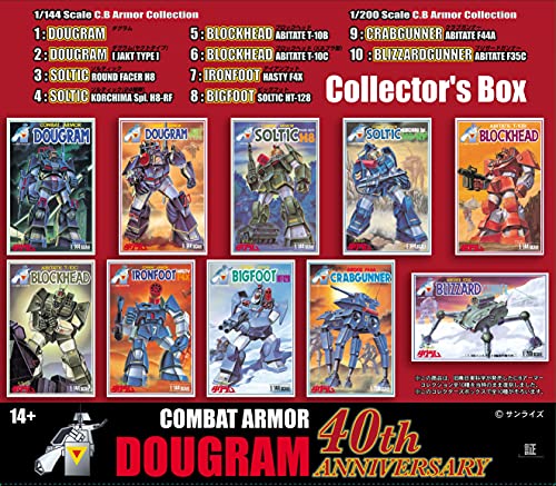 Fang of the Sun Dougram 40th Anniversary Collectors Box (Plastic model) NEW_7