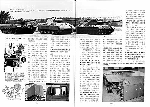 Panzer 2021 No.727 (Hobby Magazine) NEW from Japan_7