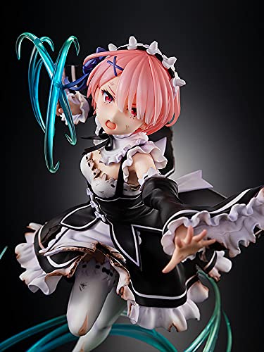 Re: Life in a Different World from Zero Ram: Battle with Roswaal Ver. 1/7 Figure_7