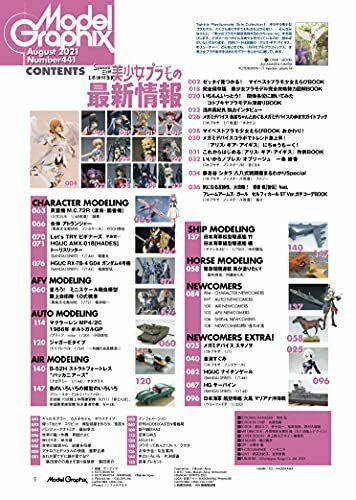 Monthly Model Graphix August 2021 (Hobby Magazine) NEW from Japan_2