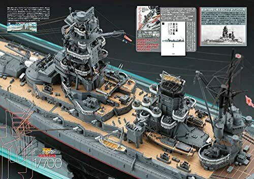 Dai Nihon Kaiga Navy Yard Vol.47 2021 July Separate volume (Book) NEW from Japan_4