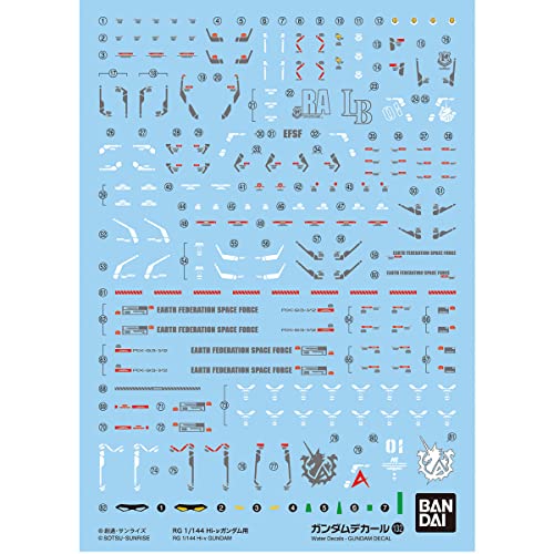 Gundam Decal (RG) for For Mobile Suit Gundam Char's Counterattack Hi-Nu Gundam_1