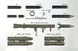 TomyTec LittleArmory LA073 84mm Recoilless Rifle M2 Type Model Kit 315360 NEW_2