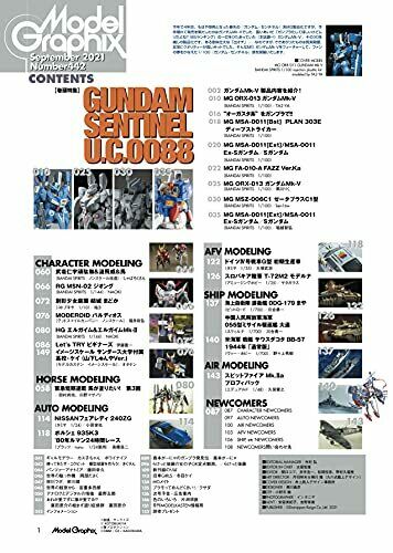 Dai Nihon Kaiga Monthly Model Graphix September 2021 Magazine NEW from Japan_2