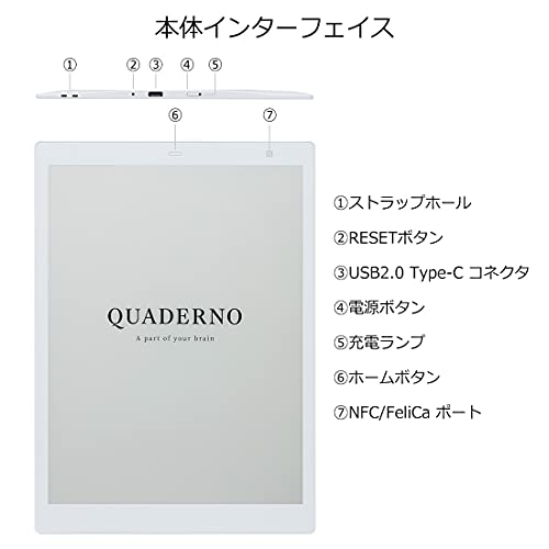 Fujitsu 13.3 type electronic paper (A4 size) FUJITSU QUADERNO FMV-DP41 NEW_2