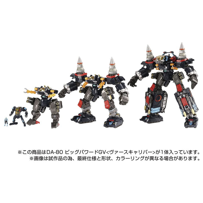 TAKARA TOMY DIACLONE DA-80 BIG POWERED GV (VERSCALIBER) Plastic Action Figure_4