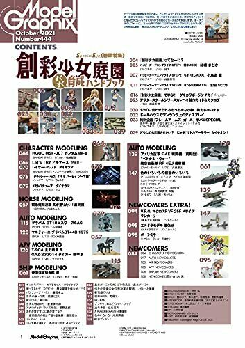 Dai Nihon Kaiga Monthly Model Graphix October 2021 Magazine NEW from Japan_2