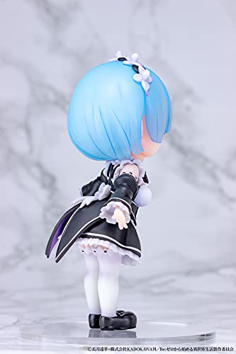 Lulumecu Re:Zero: Starting Life in Another World [Rem] Deformed Figure NEW_7