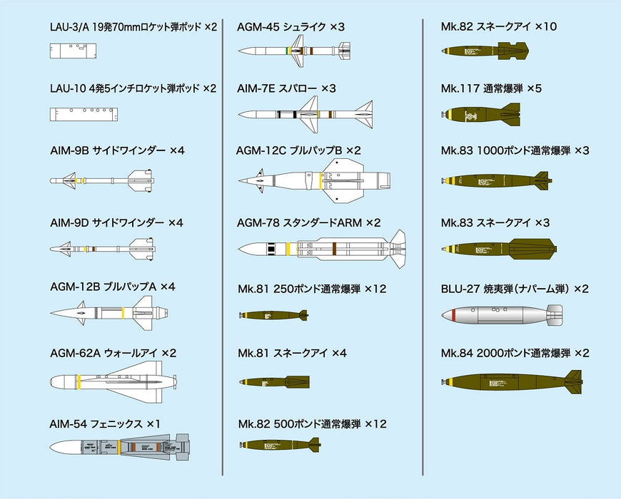 PLATZ 1/144 MODERN AIRCRAFT WEAPON SET 1 Normal Bombs & Missiles '50- Kit AW-1_8