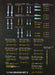 PLATZ 1/144 MODERN AIRCRAFT WEAPON SET 2 Guided Bomb & Missile '70 Kit AW-2 NEW_1