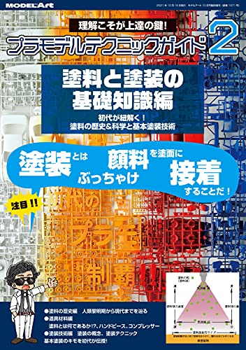 Plastic Model Technique Guide2 Elementary Knowledge of Paint and a Coat (Book)_1