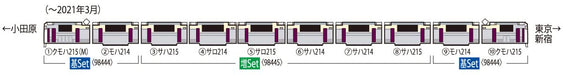 TOMIX N gauge JR 215 series secondary car basic set 98444 model railroad train_6