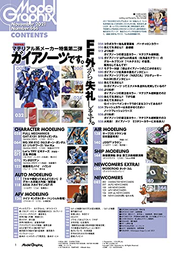 Monthly Model Graphix November 2021 Magazine Dai Nihon Kaiga NEW from Japan_2