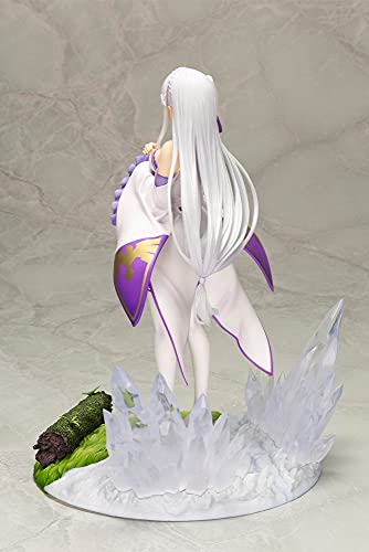 Re: Life in a Different World from Zero Emilia [Memory's Journey] Figure 1/7 NEW_3