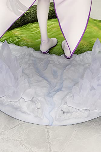 Re: Life in a Different World from Zero Emilia [Memory's Journey] Figure 1/7 NEW_7