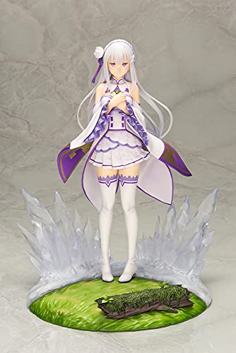 Re: Life in a Different World from Zero Emilia [Memory's Journey] Figure 1/7 NEW_8