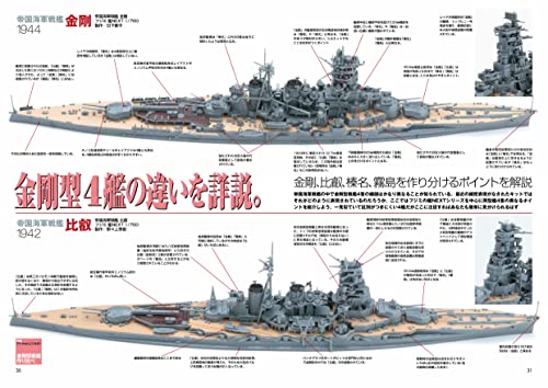 Dai Nihon Kaiga Navy Yard Vol.48 Armor Modeling November 2021 Separate Volume_5