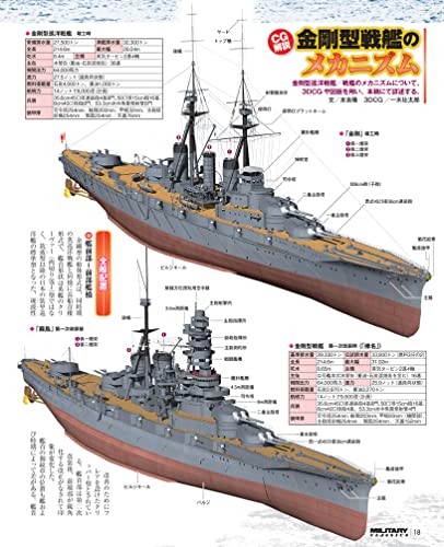 Military Classics March 2022 Vol.76 (Book) Ikaros Publishing NEW from Japan_4