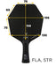 STIGA Table Tennis Racket Cyber Shape Carbon ST Hexagonal Racket 1602020137 NEW_2